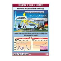 Таблица демонстрационная "Воздействие человека на атмосферу" (винил 70x100) - «globural.ru» - Будённовск