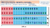 Лента букв интерактивная. Комплект. Учебно наглядное пособие для начальных классов. - «globural.ru» - Будённовск