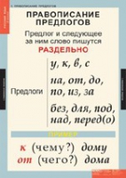 Русский язык 1 класс (комплект таблиц) - «globural.ru» - Будённовск