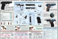 Плакат "9-мм пистолет ИЖ-71" - «globural.ru» - Будённовск