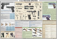 Плакат "9-мм пистолет Ярыгина" - «globural.ru» - Будённовск