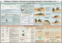 Плакат "Приемы и правила стрельбы из автоматического гранатомета АГС-17" - «globural.ru» - Будённовск