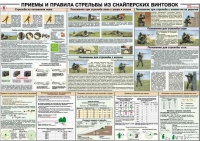 Плакат "Приемы и правила стрельбы из снайперских винтовок" - «globural.ru» - Будённовск