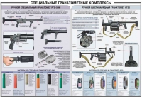 Плакат "Специальные гранатометные комплексы (РГС-50М, 6Г30)" - «globural.ru» - Будённовск