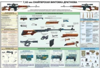 Плакат "7,62-мм снайперская винтовка Драгунова" - «globural.ru» - Будённовск