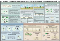 Плакат "Правила стрельбы из гранатометов АГС-17, СПГ-9 полупрямой (раздельной) наводкой" - «globural.ru» - Будённовск