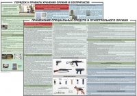 Комплект плакатов "Правила применения и сохранности оружия и спецсредств" - «globural.ru» - Будённовск