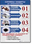  ОБЖ 1-4 класс. Комплект таблиц по обж. Учебно наглядные пособия - «globural.ru» - Будённовск