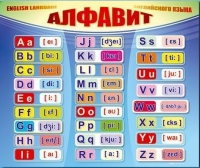 Стенд "Алфавит и транскрипционные знаки" - «globural.ru» - Будённовск