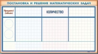 Фрагмент (демонстрационный) маркерный "Постановка и решение математических задач" + комплект тематических магнитов - «globural.ru» - Будённовск