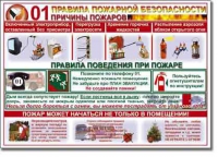 Стенд "Правила пожарной безопасности для школьников". - «globural.ru» - Будённовск