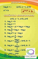 Стенд "Логарифмы" - «globural.ru» - Будённовск