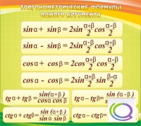 Стенд "Тригонометрические формулы" - «globural.ru» - Будённовск