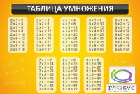Стенд "Таблица умножения" (вариант 1) - «globural.ru» - Будённовск