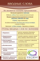 Стенд "Вводные слова" - «globural.ru» - Будённовск