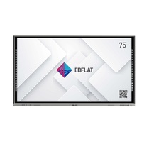 Интерактивная панель Edflat серия CT 75" - «globural.ru» - Будённовск
