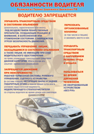 Плакат "Водителю запрещается " 1000*1400 винил - «globural.ru» - Будённовск