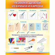 Стенд "Разметка деталей из бумаги и картона" - «globural.ru» - Будённовск