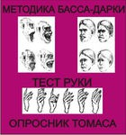 Комплект методик для диагностики агрессивности и конфликтности комплект для индивидуального тестирования - «globural.ru» - Будённовск