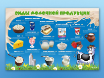 Электрифицированный стенд "Виды молочной продукции" - «globural.ru» - Будённовск