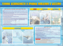 Стенд-уголок "Техника безопасности и правила поведения в бассейне" - «globural.ru» - Будённовск