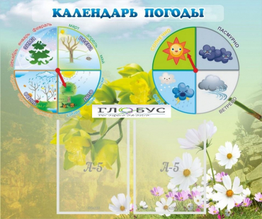 Стенд "Календарь погоды" - «globural.ru» - Будённовск