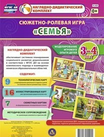 Сюжетно-ролевая игра "Семья" для детей 3-4 лет - «globural.ru» - Будённовск