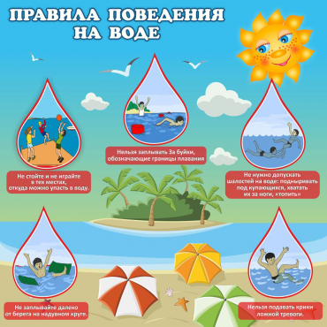 Стенд "Правила поведения на воде" - «globural.ru» - Будённовск