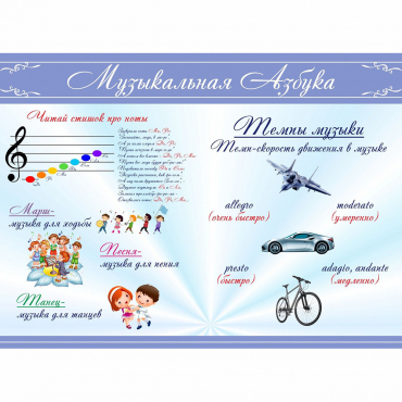 Стенд "Музыкальная азбука" - «globural.ru» - Будённовск